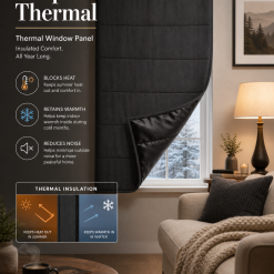 Eclipse Thermal Window Panel